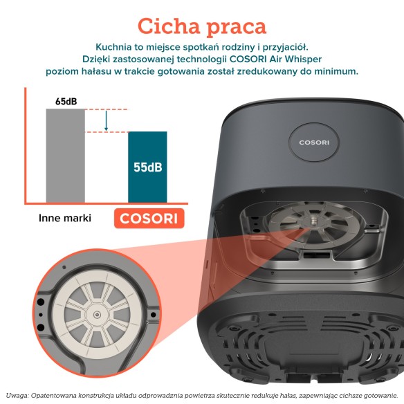 Cosori Pro Air Fryer